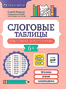 Слоговые таблицы для проверки скорости чтения