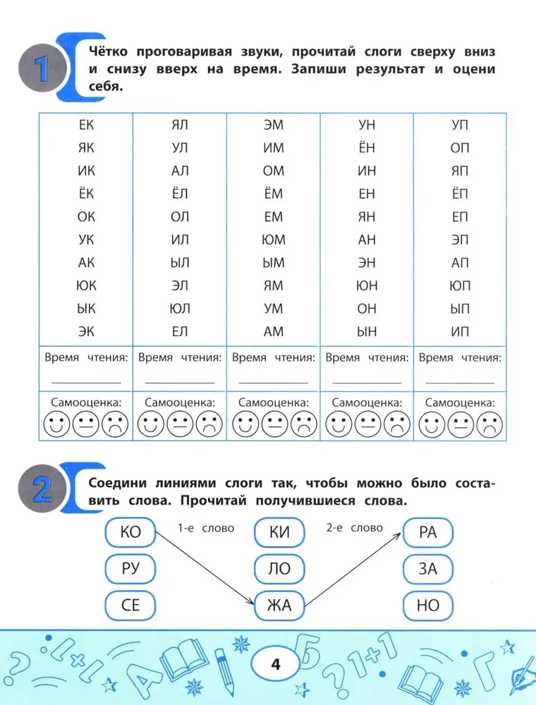Слоговые таблицы для проверки скорости чтения