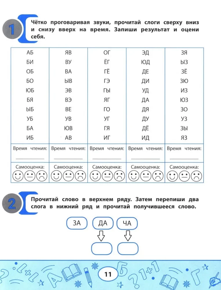 Слоговые таблицы для проверки скорости чтения