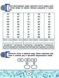 Слоговые таблицы для проверки скорости чтения