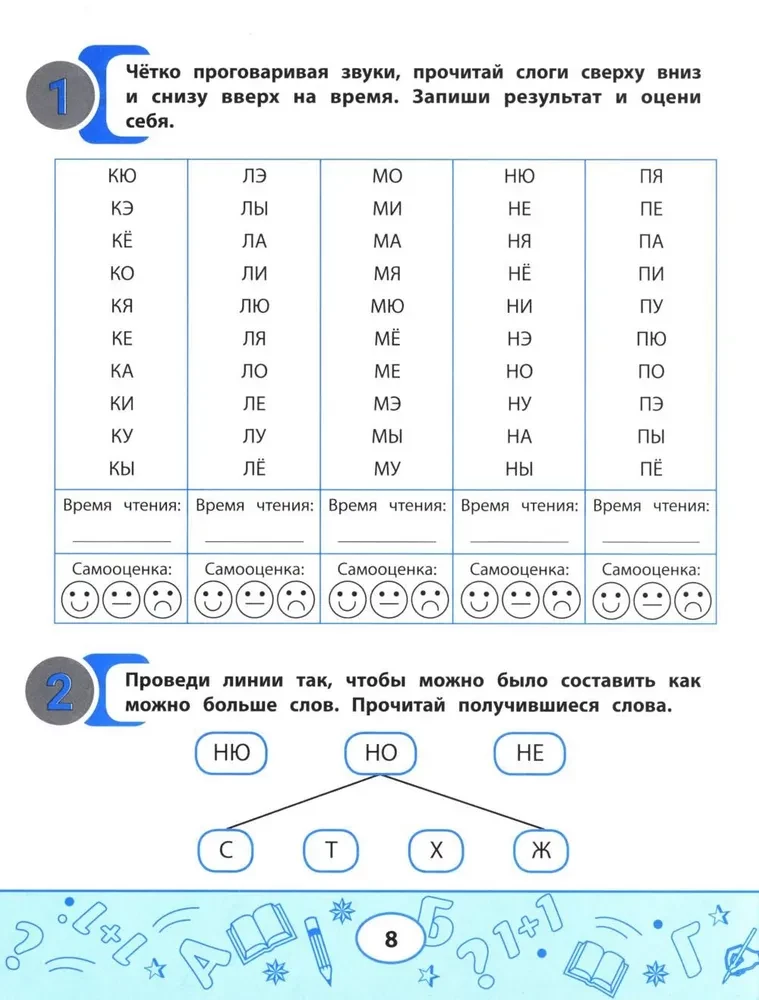 Слоговые таблицы для проверки скорости чтения