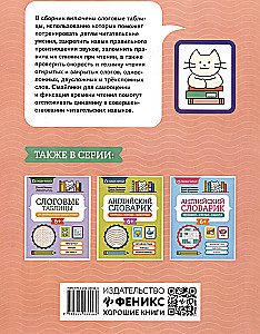 Слоговые таблицы для проверки скорости чтения