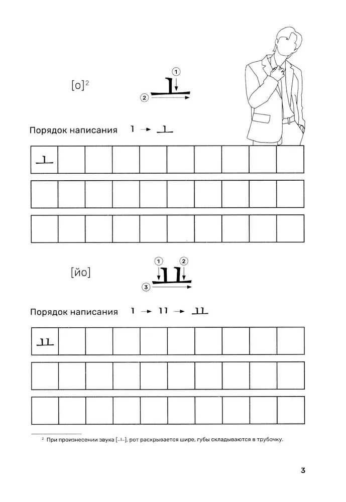 Корейский алфавит. Прописи для начинающих