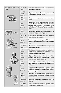 Amžino miesto imperija: Trumpa Senovės Romos istorija