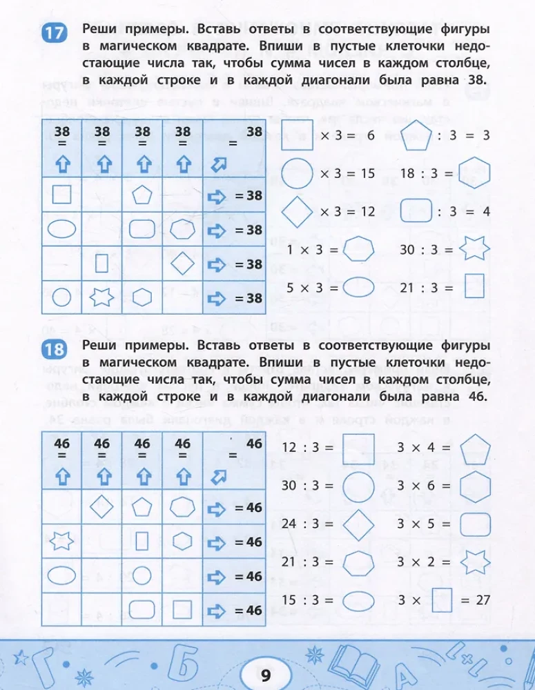 Таблица умножения и деления с магическими квадратами