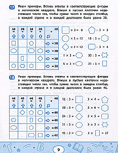 Таблица умножения и деления с магическими квадратами