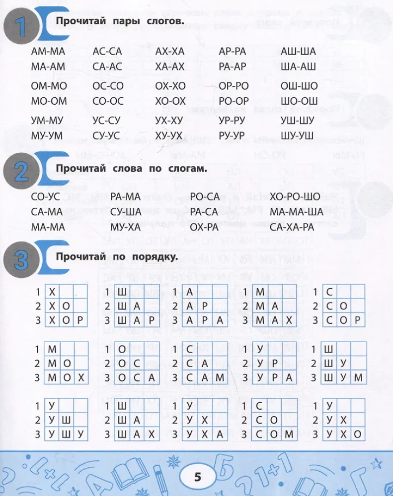 Слоговые таблицы для автоматизации навыка чтения