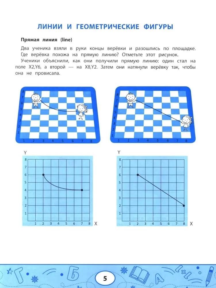 Geometric Dictations. Drawings by Coordinates