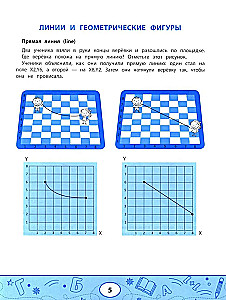 Geometric Dictations. Drawings by Coordinates