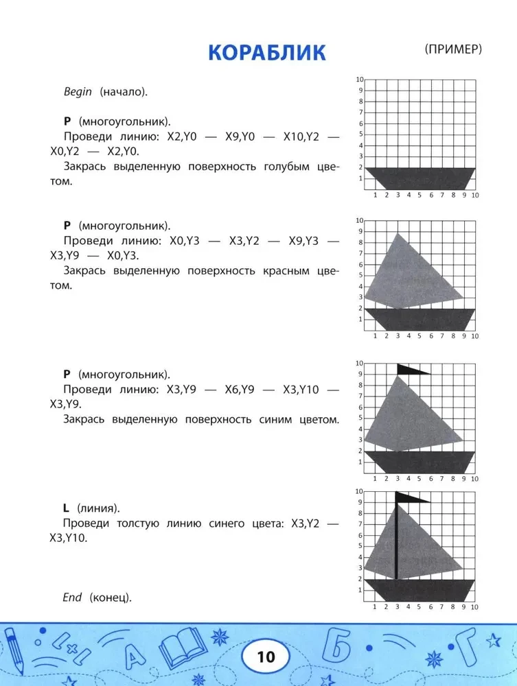 Geometric Dictations. Drawings by Coordinates
