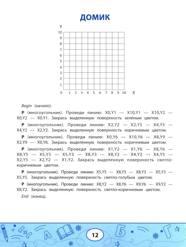 Geometric Dictations. Drawings by Coordinates