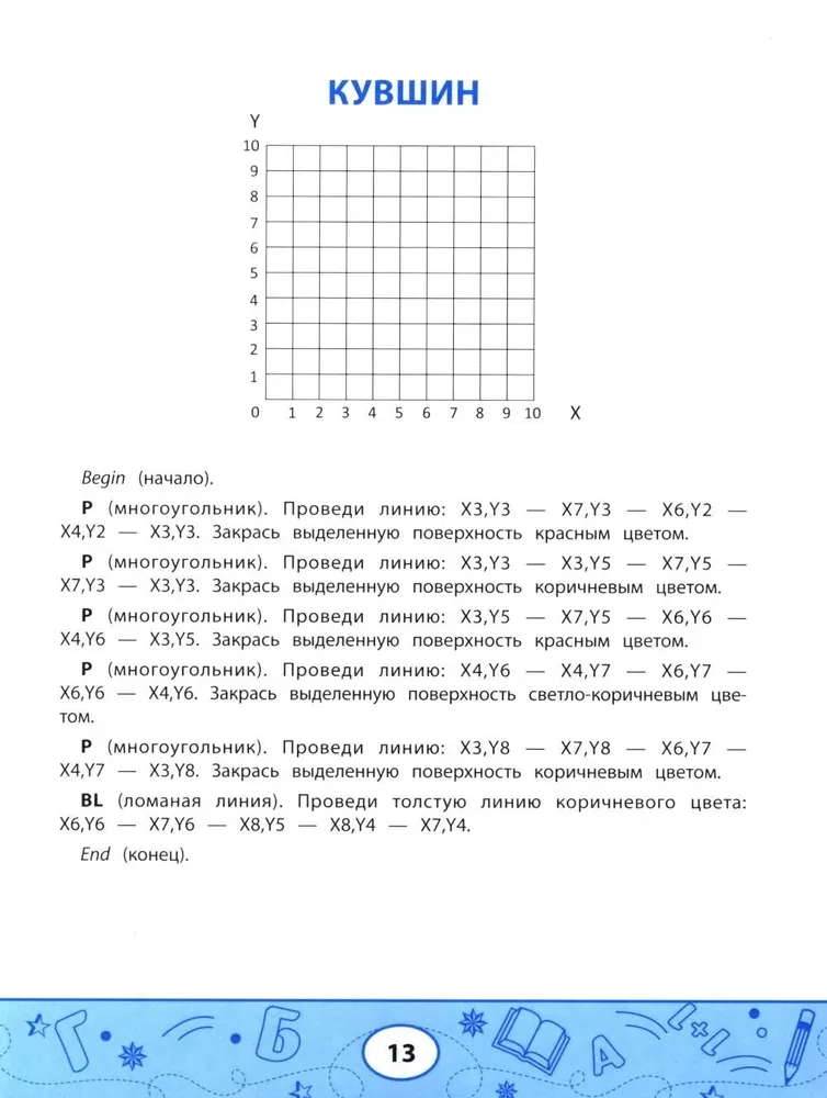 Geometric Dictations. Drawings by Coordinates