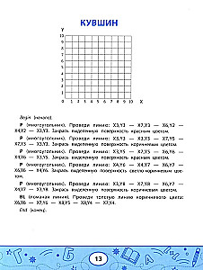 Geometric Dictations. Drawings by Coordinates