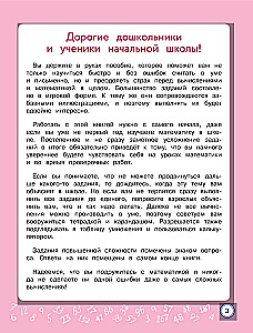 Szybkie obliczenia: dla dzieci 6–10 lat