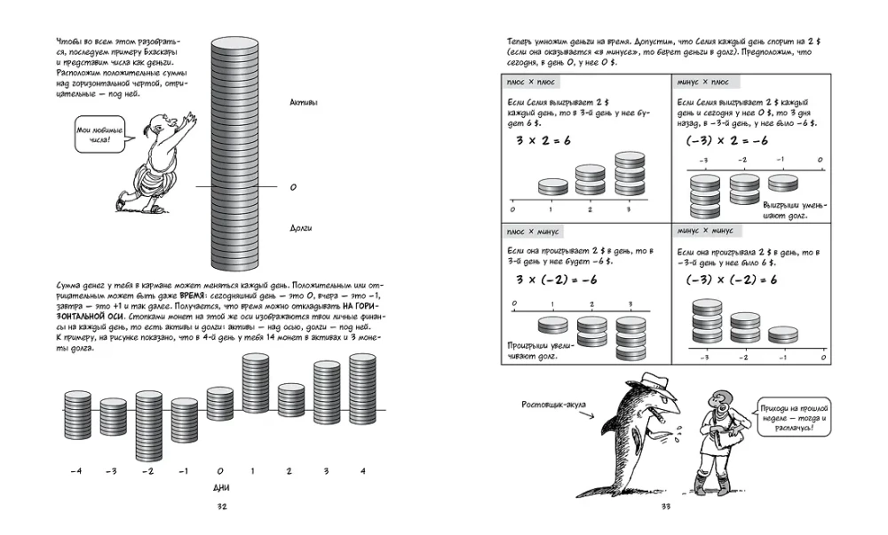 Algebra. Gamtos mokslas komiksuose