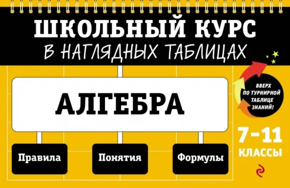 Algebra: 7-11 Klassen