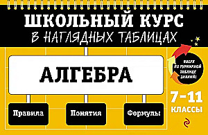 Algebra: 7-11 Klassen