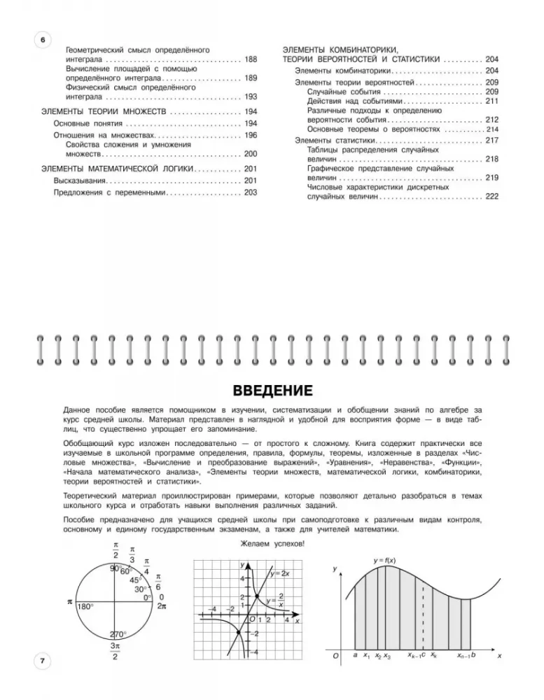 Algebra: 7-11 Klassen