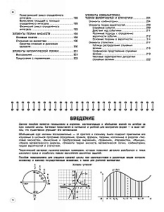Algebra: 7-11 Klassen