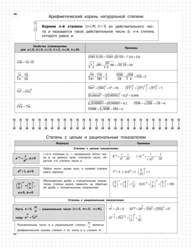 Algebra: 7-11 Klassen