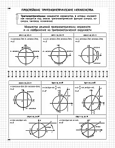 Algebra: 7-11 Klassen