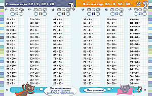 Trainingsheft. Vollständiger Kurs der Grundschule in einem Buch. Mathematik