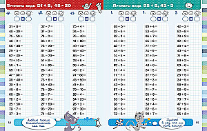 Trainingsheft. Vollständiger Kurs der Grundschule in einem Buch. Mathematik