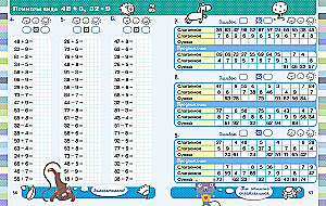 Trainingsheft. Vollständiger Kurs der Grundschule in einem Buch. Mathematik