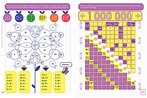 Neuro-myślenie. Nietypowe zadania. Matematyka. Trening dla mózgu. Klasy 2-4