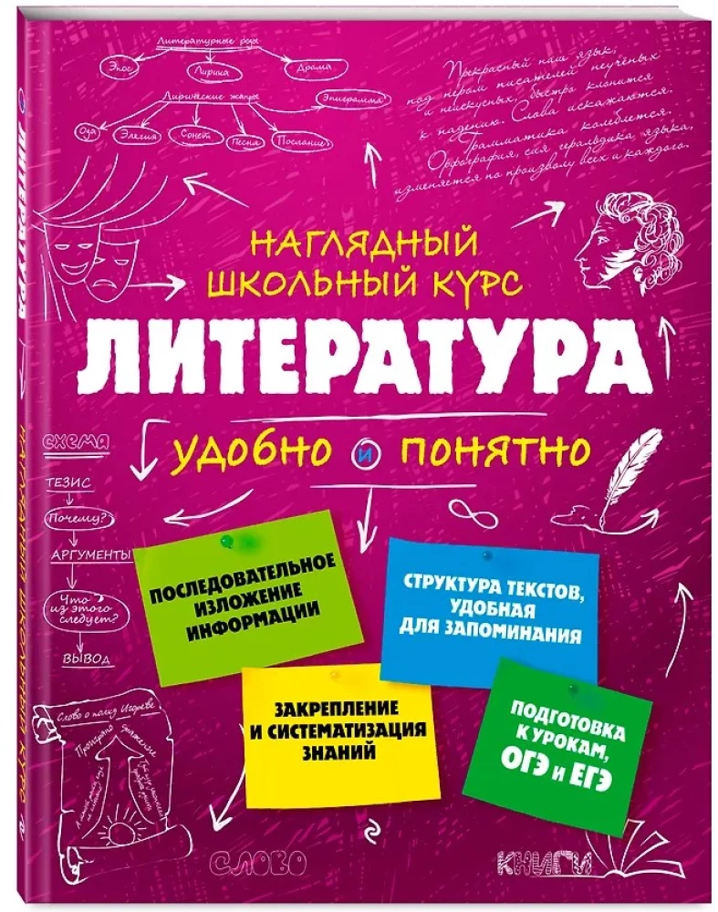 Literatūra