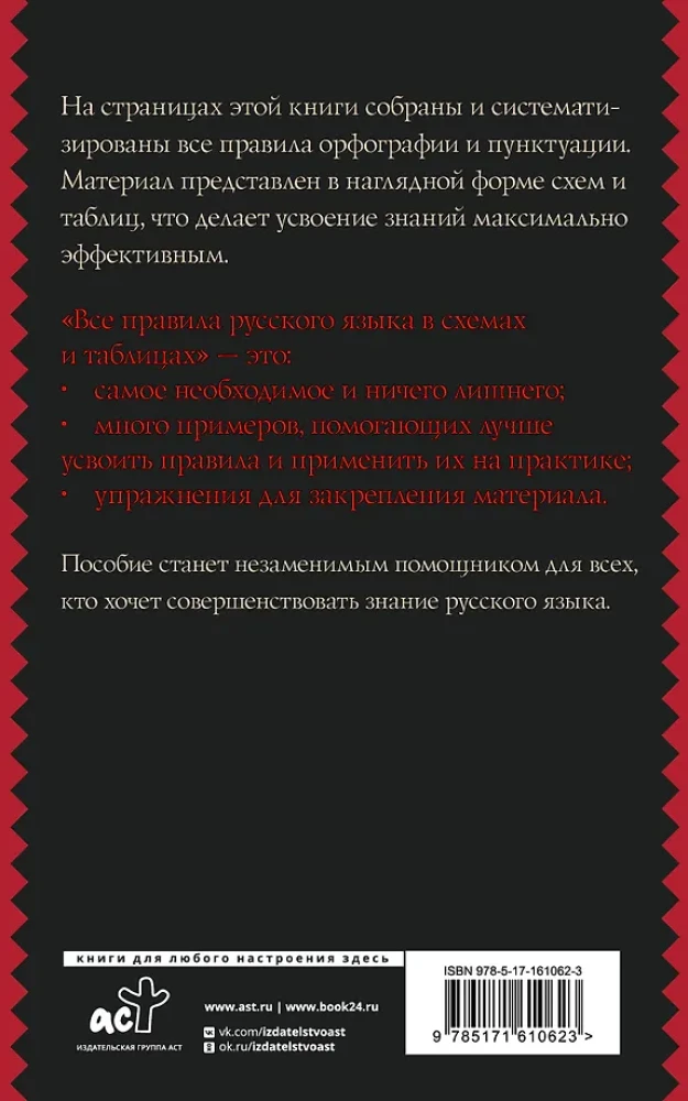 Alle Regeln der russischen Sprache in Diagrammen und Tabellen