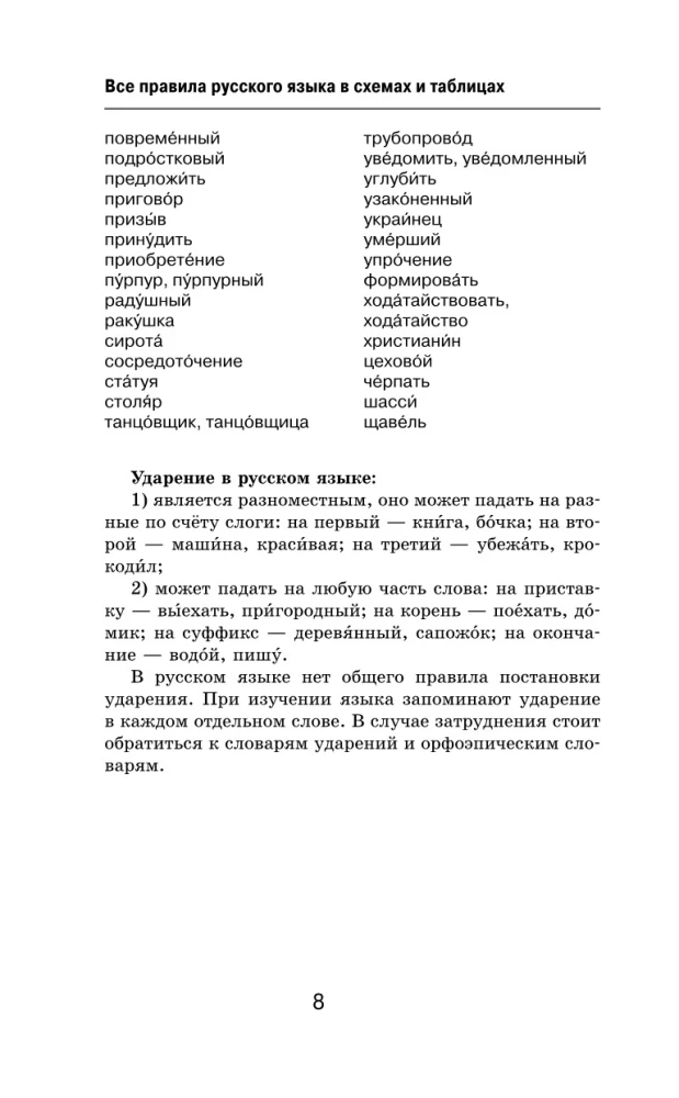 Alle Regeln der russischen Sprache in Diagrammen und Tabellen