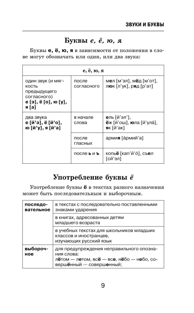 Alle Regeln der russischen Sprache in Diagrammen und Tabellen