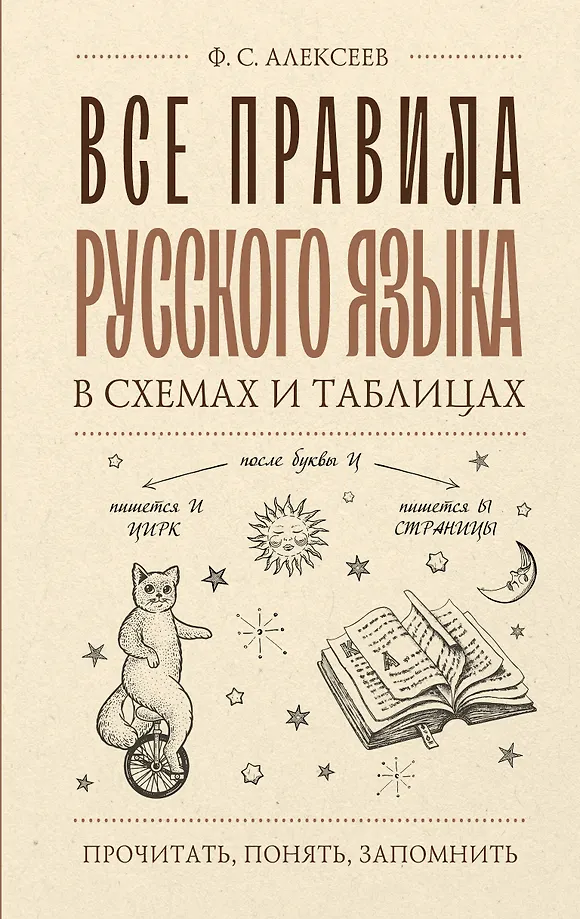 Visi krievu valodas noteikumi shēmās un tabulās