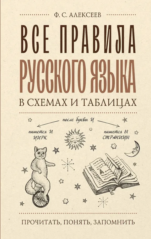 Alle Regeln der russischen Sprache in Diagrammen und Tabellen