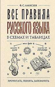 Alle Regeln der russischen Sprache in Diagrammen und Tabellen