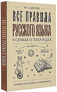 Alle Regeln der russischen Sprache in Diagrammen und Tabellen