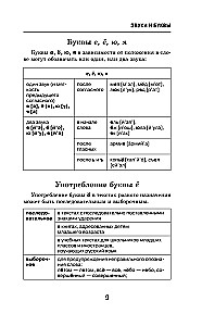 Alle Regeln der russischen Sprache in Diagrammen und Tabellen