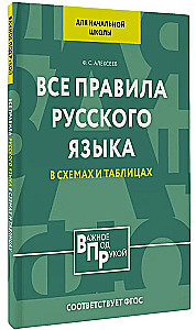 Alle Regeln der russischen Sprache für die Grundschule in Diagrammen und Tabellen