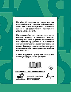 Alle Regeln der russischen Sprache für die Grundschule in Diagrammen und Tabellen