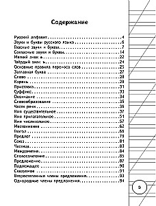 Alle Regeln der russischen Sprache für die Grundschule in Diagrammen und Tabellen