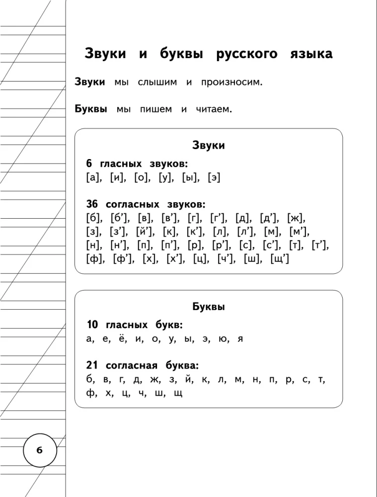 Alle Regeln der russischen Sprache für die Grundschule in Diagrammen und Tabellen