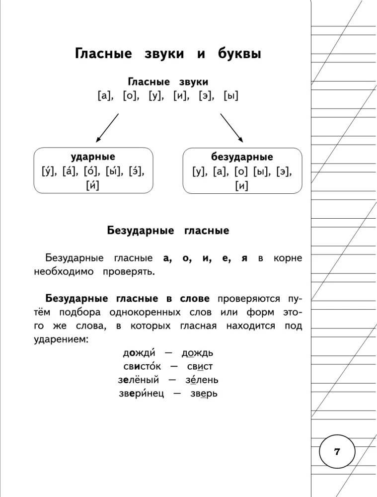 Alle Regeln der russischen Sprache für die Grundschule in Diagrammen und Tabellen
