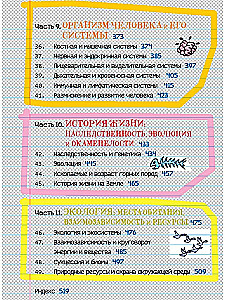 Alles, was man wissen muss, um Physik, Chemie und Biologie in einem dicken Überblick zu verstehen
