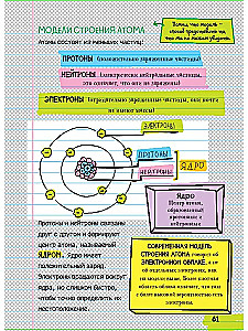 Alles, was man wissen muss, um Physik, Chemie und Biologie in einem dicken Überblick zu verstehen