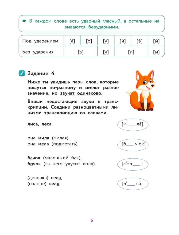 Wszystkie zasady języka rosyjskiego z przykładami i ćwiczeniami. Klasy 1—4