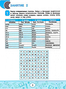 Unregelmäßige Verben der englischen Sprache: Worträtsel, Codes, Tabellen