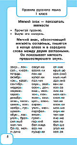 All the Rules of the Russian Language and Vocabulary Words. For Primary School