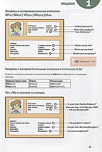Englische Sprache. Lehrkurs im Comic