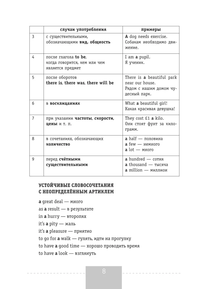 Englische Sprache. Vollständige Grammatik